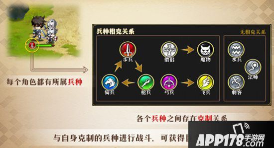 梦幻模拟战手游尤利娅兵种搭配推荐