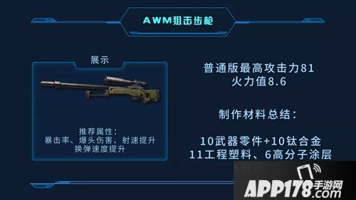 明日之后awm狙击枪获得途径