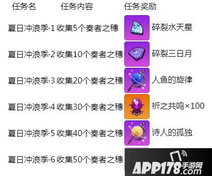 崩坏学园2海岛假日活动开启