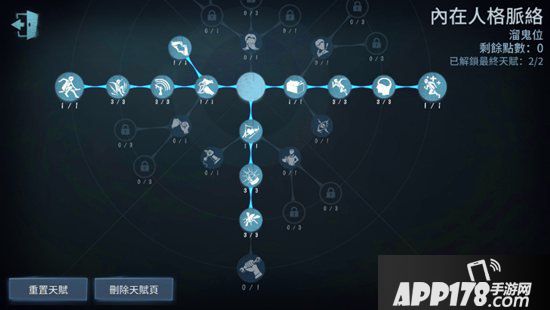 第五人格杂技演员天赋加点推荐