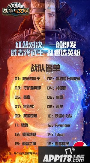 战争与文明国王杯总决赛前瞻