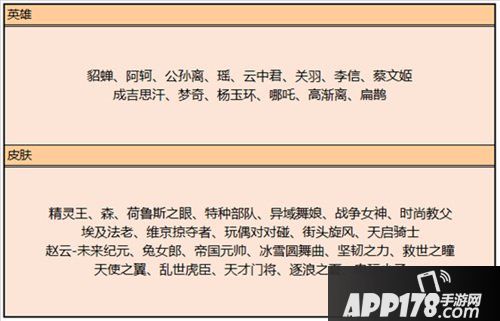 王者荣耀夏日福利