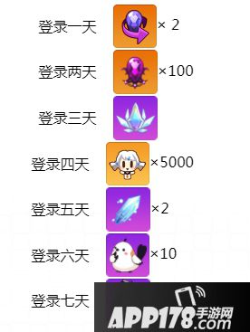 崩坏3联动约战精灵再临 少女们的命运就此交织