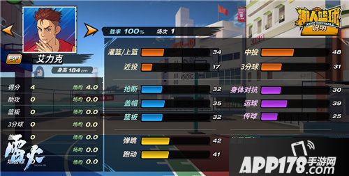 潮人篮球泳池派对开启