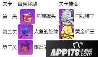 崩坏学园2灵魂洗脑室 小剧场开启