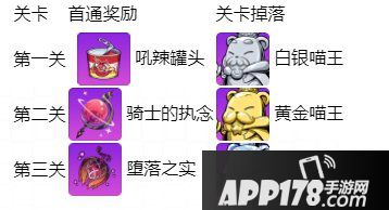 崩坏学园2圣光妙妙屋 小剧场开启