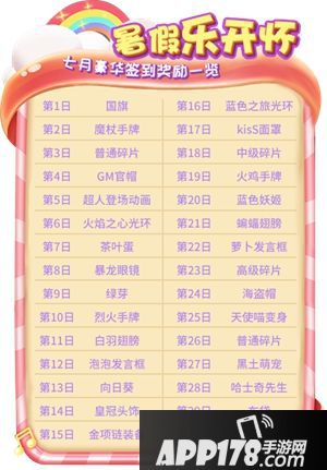 属于夏日的清凉时刻！《推理学院》七月豪华签到奖励一览