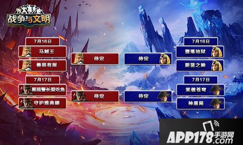 战争与文明国王杯总决赛前瞻