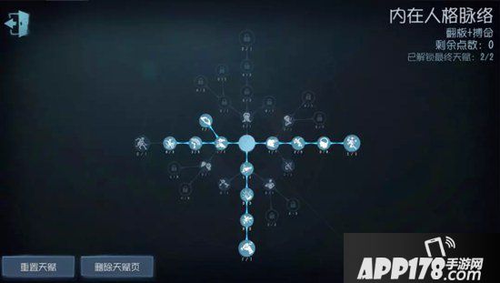 第五人格求生者天赋加点推荐