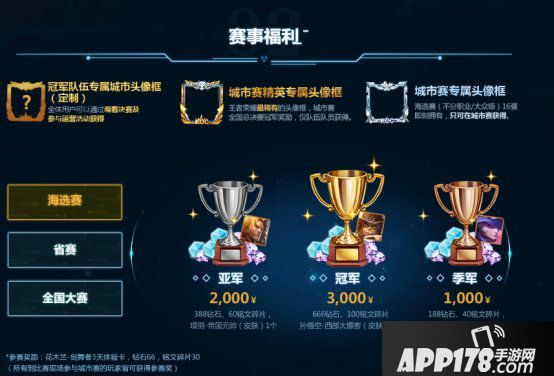 王者荣耀城市赛深圳站来袭