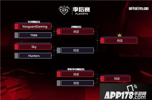 虚荣2019中国区超级联赛决赛日