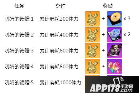 无法打破的壁障 崩坏3遗失的钥匙