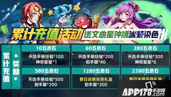 非人学园8月7日更新公告 姻月的七夕红线