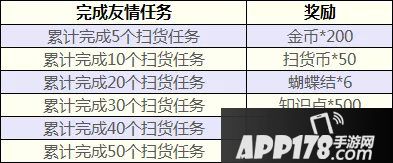 猫和老鼠手游七大专属活动甜蜜开启 人人都爱猫小姐
