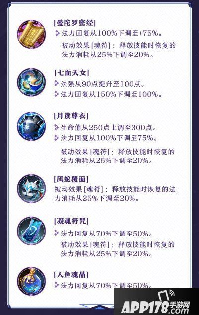 决战平安京S6赛季中装备调整 更多出装选择