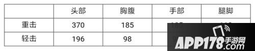 CF手游丛林匕首死神解析