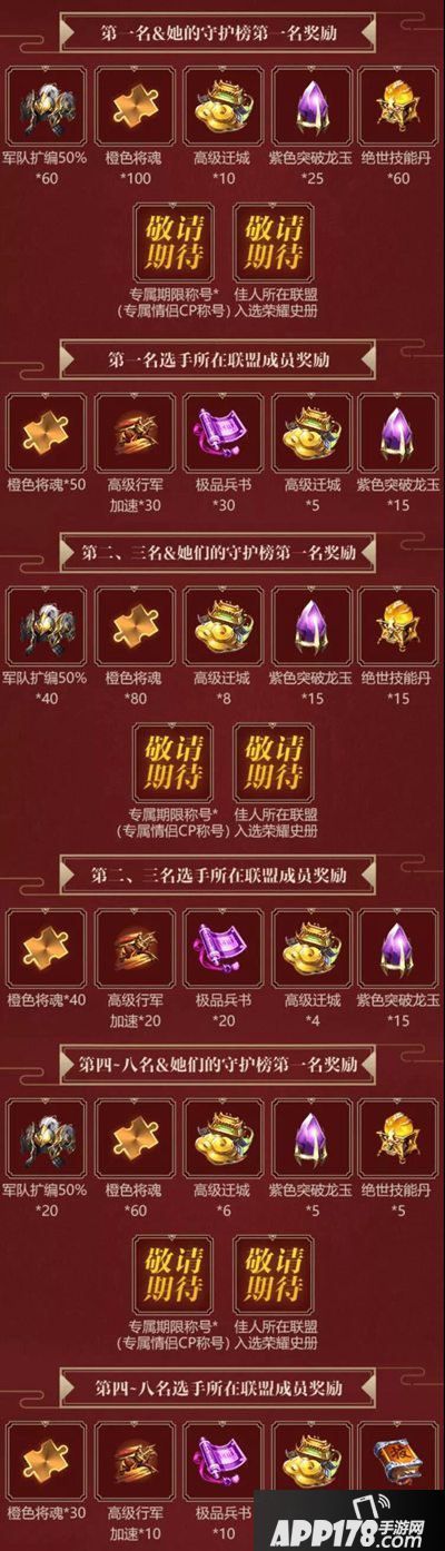 乱世王者乱世佳人倾城s3