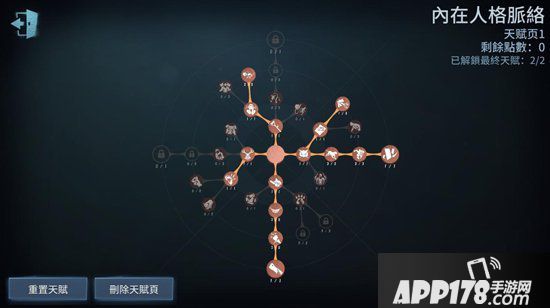 第五人格红夫人天赋加点推荐