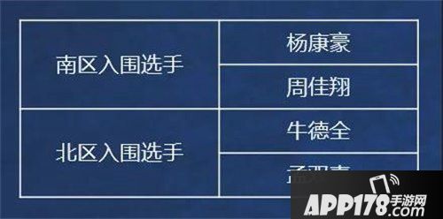 QQ飞车手游城市挑战赛总决赛重庆