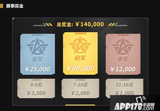 荒野行动巅峰战队赛等你来战 14万奖金助力