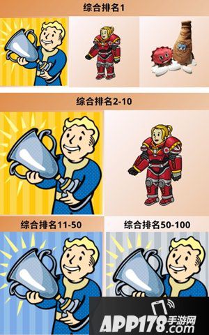 辐射避难所olPVP大赛即将开启 跨服竞技一触即发