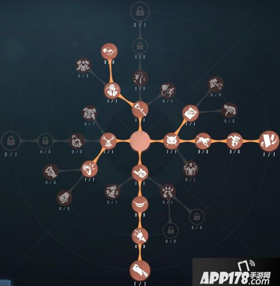 第五人格新版黄衣之主玩法心得