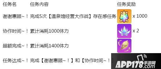崩坏学园2温泉馆经营大作战