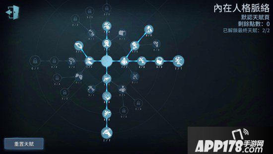 第五人格调酒师救人位玩法心得