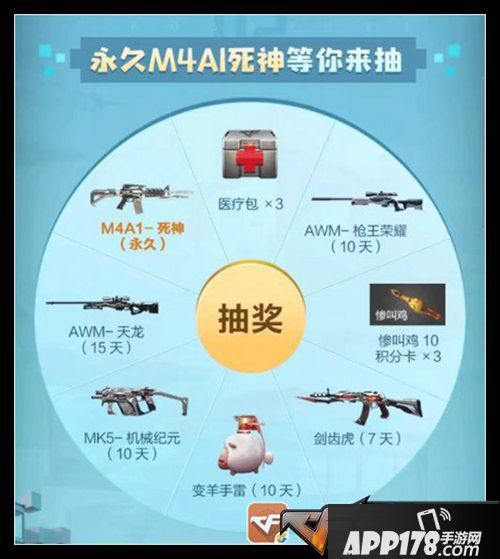 CF手游生化追击预热活动