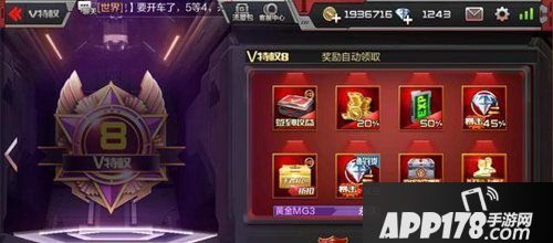 CF手游VIP价格表大全