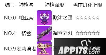 为少女献上信仰之力 崩坏学园2空想神话