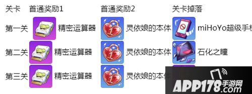 崩坏学园2空想来访者 帕亚索的新阴谋