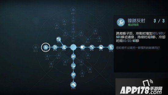 第五人格排位常见求生者120点人格天赋推荐