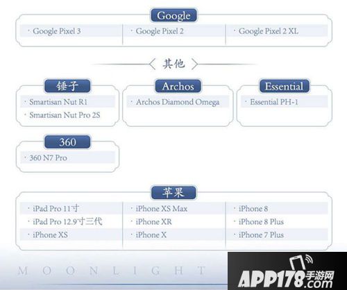 lol手游配置要求介绍