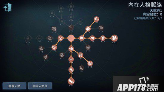 第五人格监管者应对各类求生者阵容打法