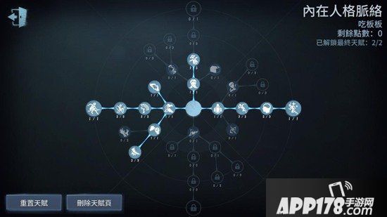 第五人格舞女攻略 教你怎么玩舞女