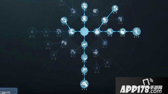 第五人格求生者高端局天赋加点推荐