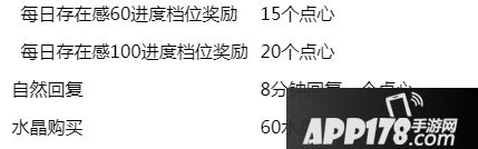 崩坏学园2奋战收获信心 使魔竞技场限时开放