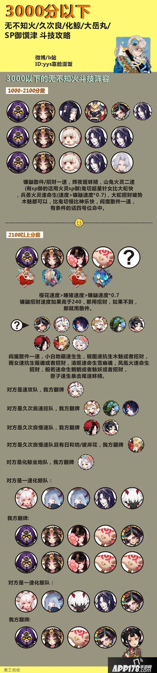 阴阳师新手斗技攻略 3000分以下无不知火阵容打法