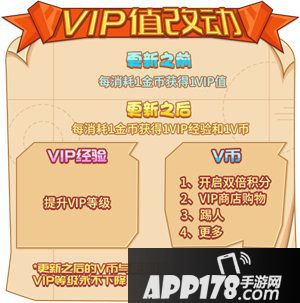 推理学院vip重大更新内容
