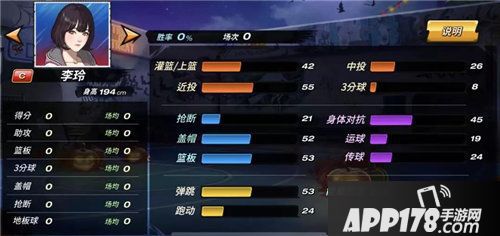 潮人篮球李玲可爱变身