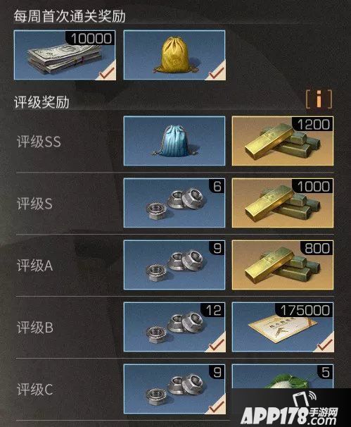明日之后英雄公园攻略 英雄公园怎么打
