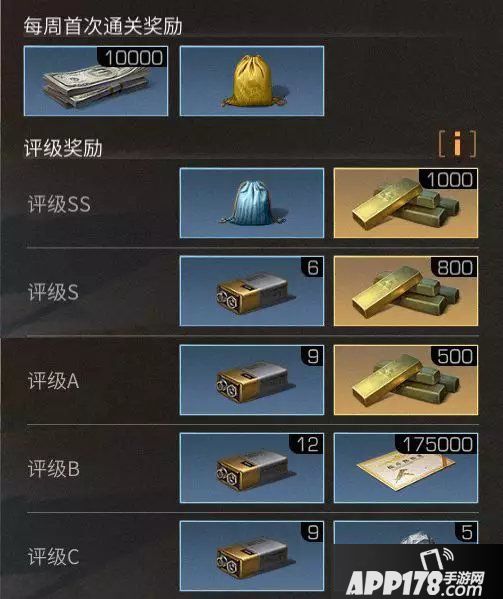 明日之后供电厂攻略 供电厂怎么打