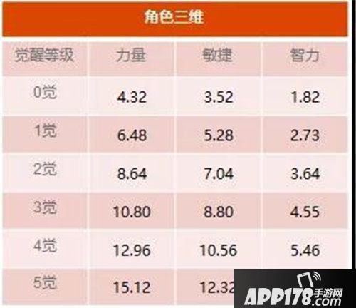 航海王启航ss电击蓝温思默克尼智闪亮登场