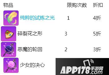 崩坏学园2巴比伦写作理论 关于让大家编写小说这件事