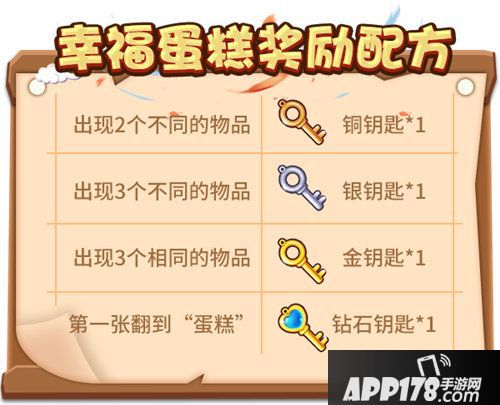 推理学院感恩节暖心活动献礼中