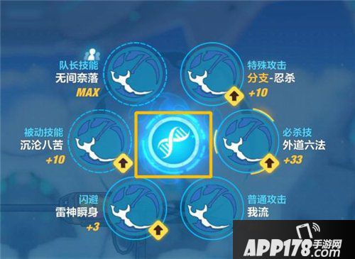 崩坏3夜隐重霞特殊技能是什么