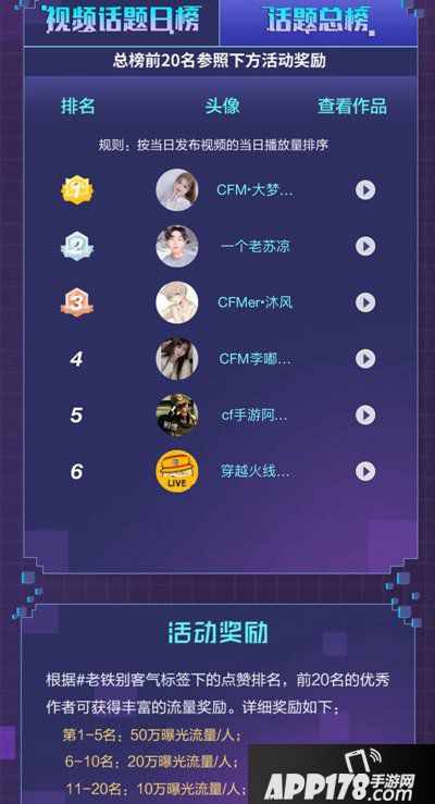CF手游联合快手推出四周年活动