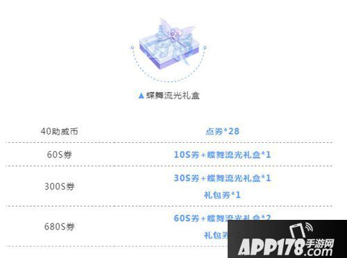 QQ飞车手游11月28日擎天雷诺首秀