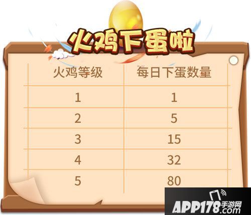 推理学院感恩节暖心活动献礼中